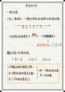 ​七年级上册绝对值化简