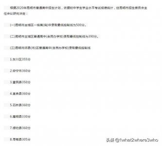 ​2020年云南各州市中考录取分数线汇总