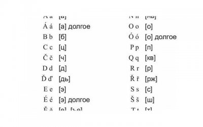 ​巨蟹座女生最配星座排行榜
