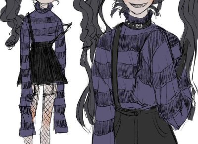 ​星际宝典：12星座全面解读