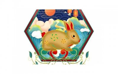 ​十二星座专属古风名字，十二星座唯美古风名字