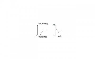 ​金牛座纠缠一辈子的星座「星座与恋爱持续时间的关系」