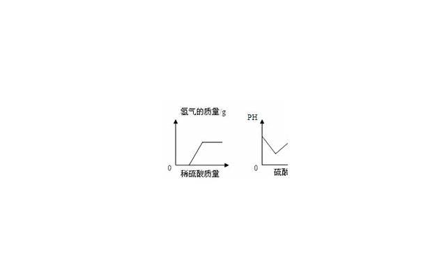 金牛座纠缠一辈子的星座「星座与恋爱持续时间的关系」 金牛座纠缠一辈子的星座「星座与恋爱持续时间的关系」