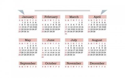 ​2024年最好的3个星座 24年桃花好的星座