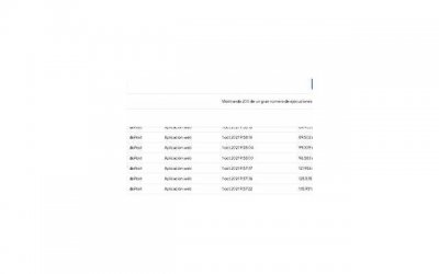 ​分分钟get！如何用出生日期预测星座特点？