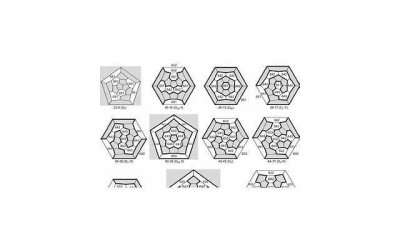 ​天蝎座11月20日的女孩(11月20日哪些星座好运爆棚)