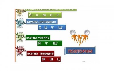 ​天蝎座的爱情与人际关系：与哪些星座最匹配？