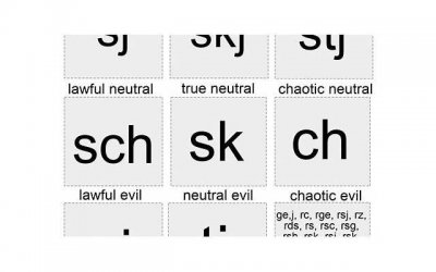 ​最闷骚的三大星座 最闷骚的四大星座