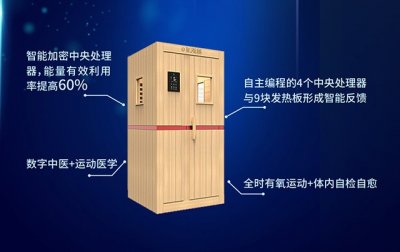 ​新泓能光波房5大优势分析