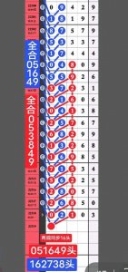 ​第22320期排列五走势图