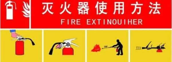 灭火器的作用,灭火器有几种类型和用途什么填呢图2